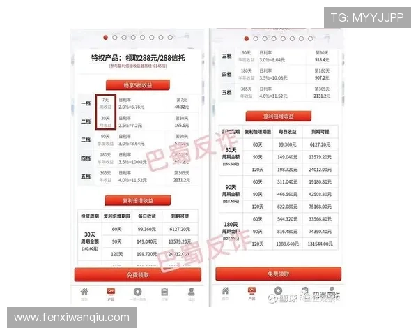 玩球买波胆退本金平台避坑指南极速提现防骗