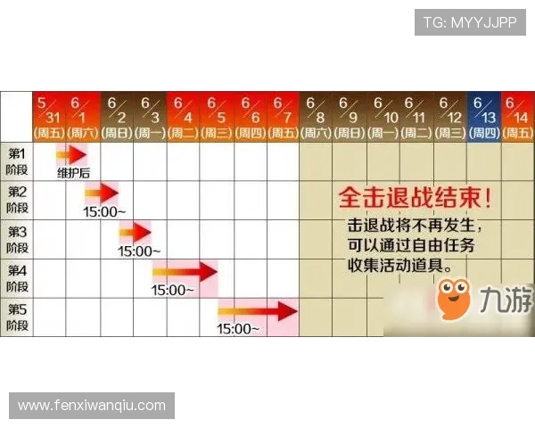 波胆赛后怎么结算 防骗避坑规则技巧详解
